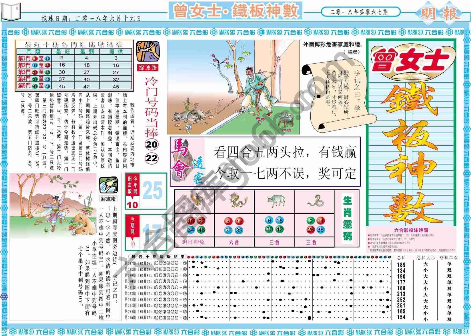 曾女士铁板神数