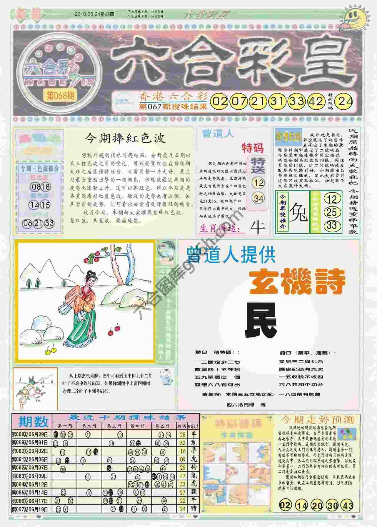 六合彩皇