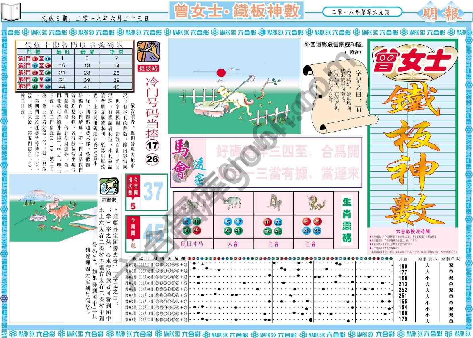 曾女士铁板神数