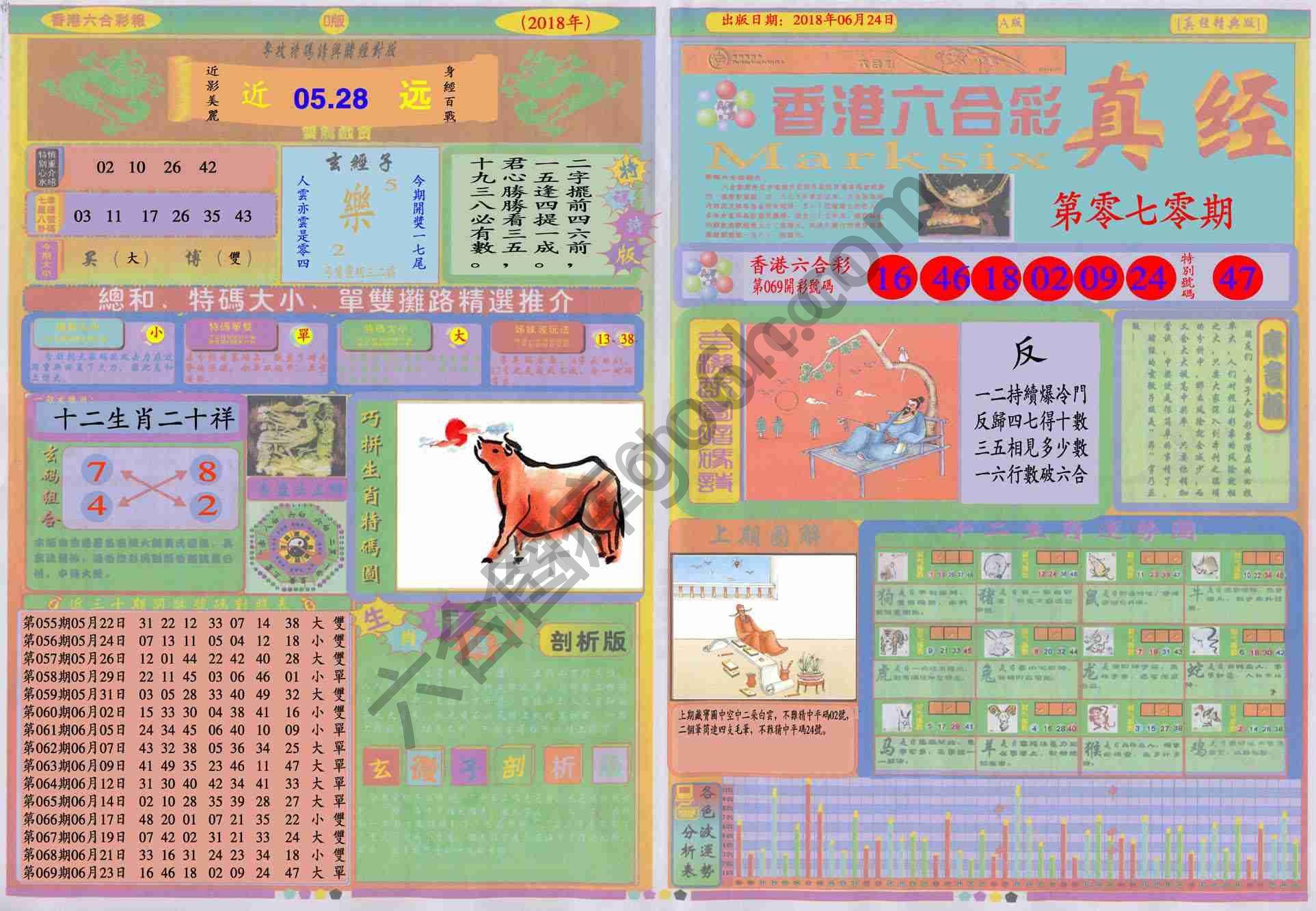 香港六合彩真经