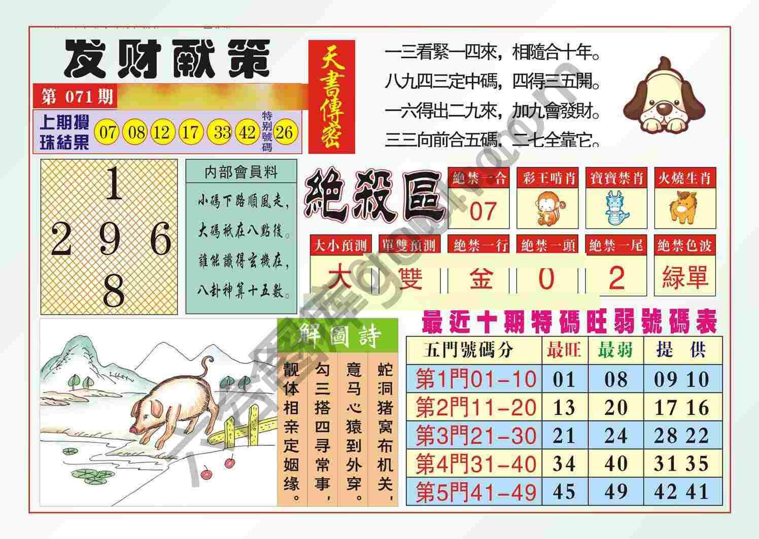 发财献策