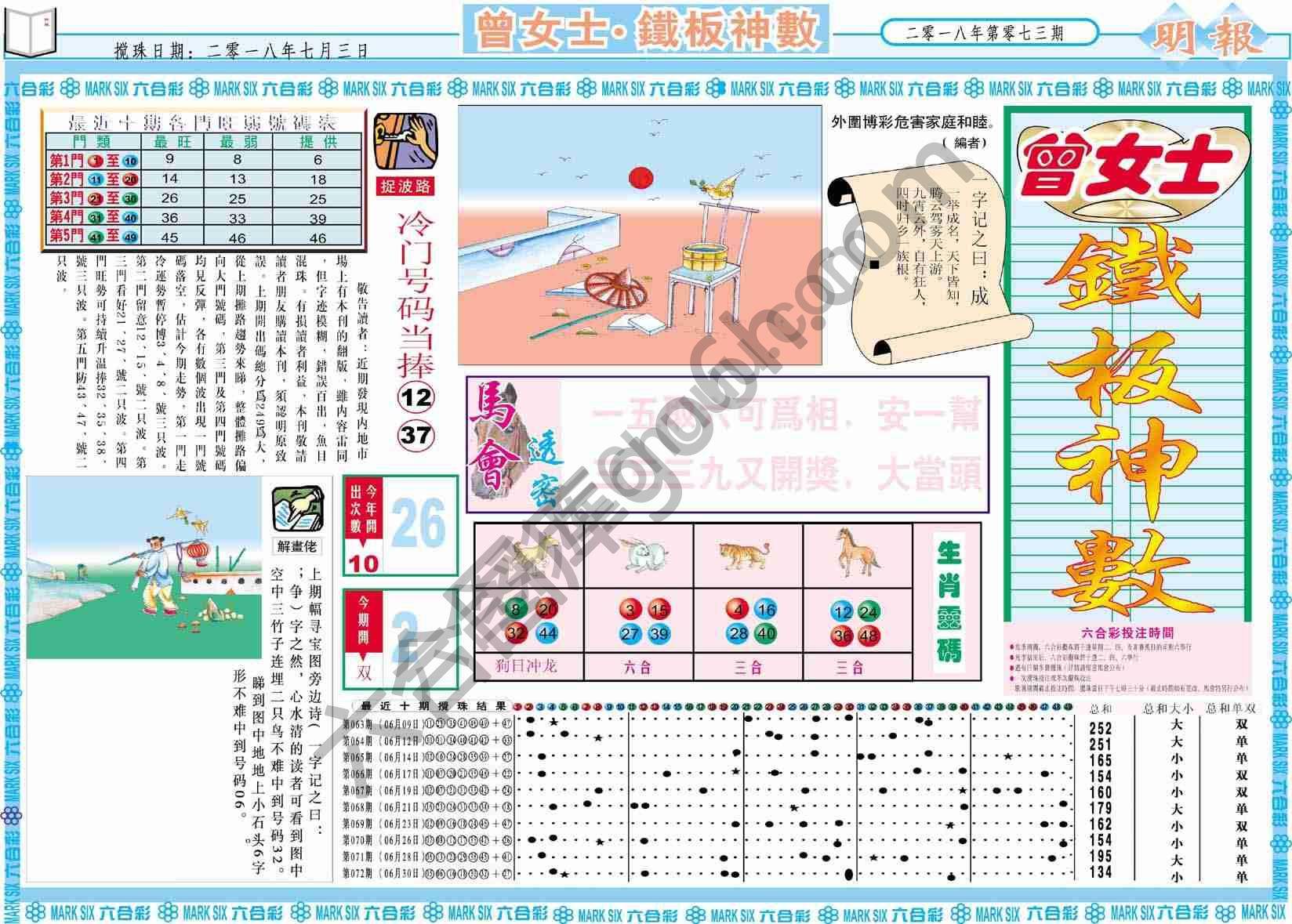 曾女士铁板神数