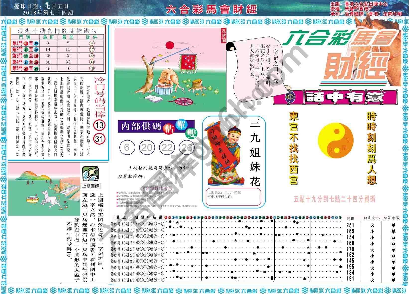 六合彩马会财经