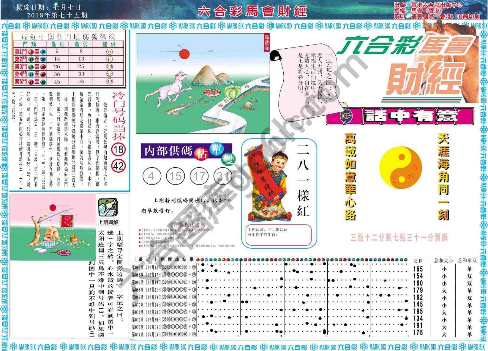 六合彩马会财经