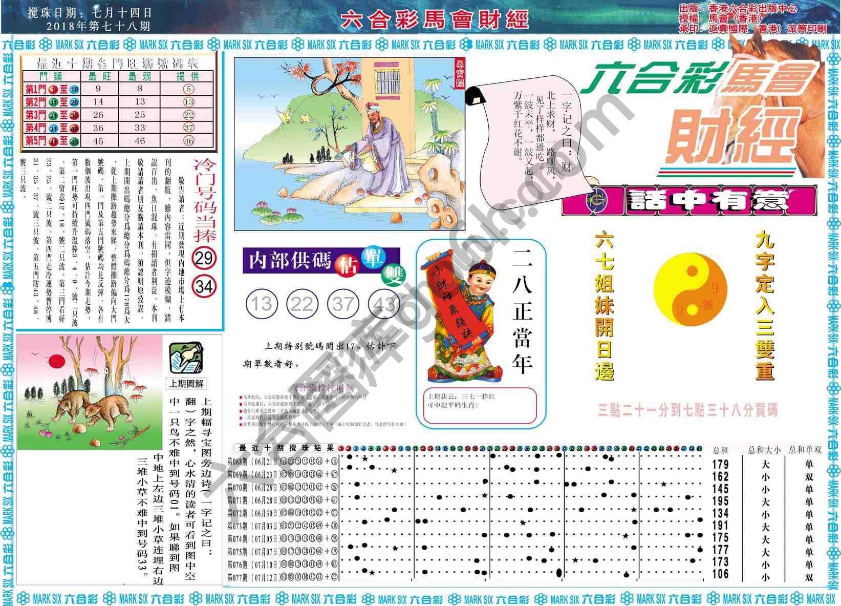 六合彩马会财经