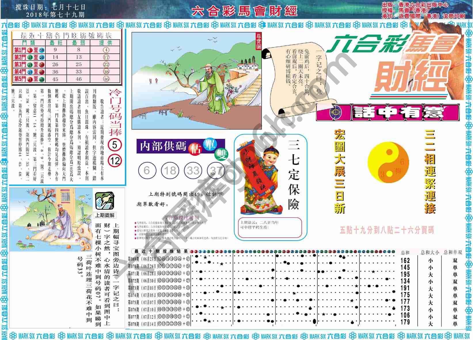 六合彩马会财经