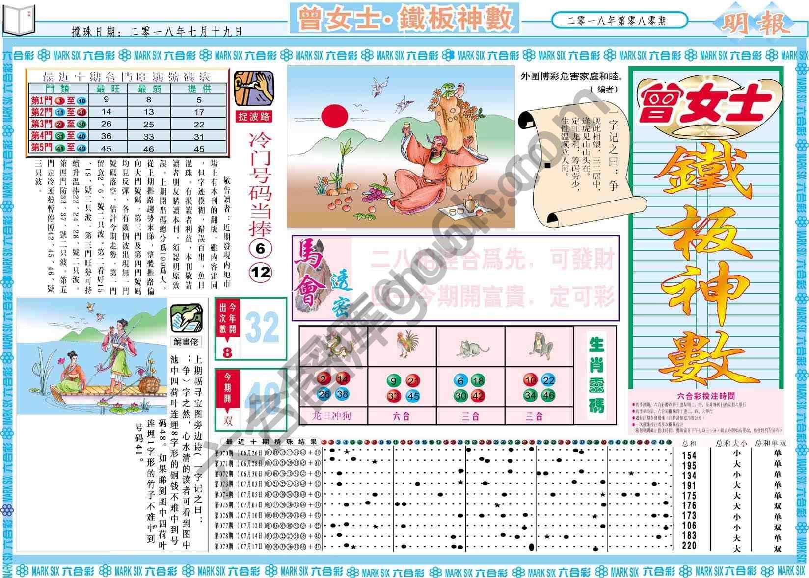 曾女士铁板神数