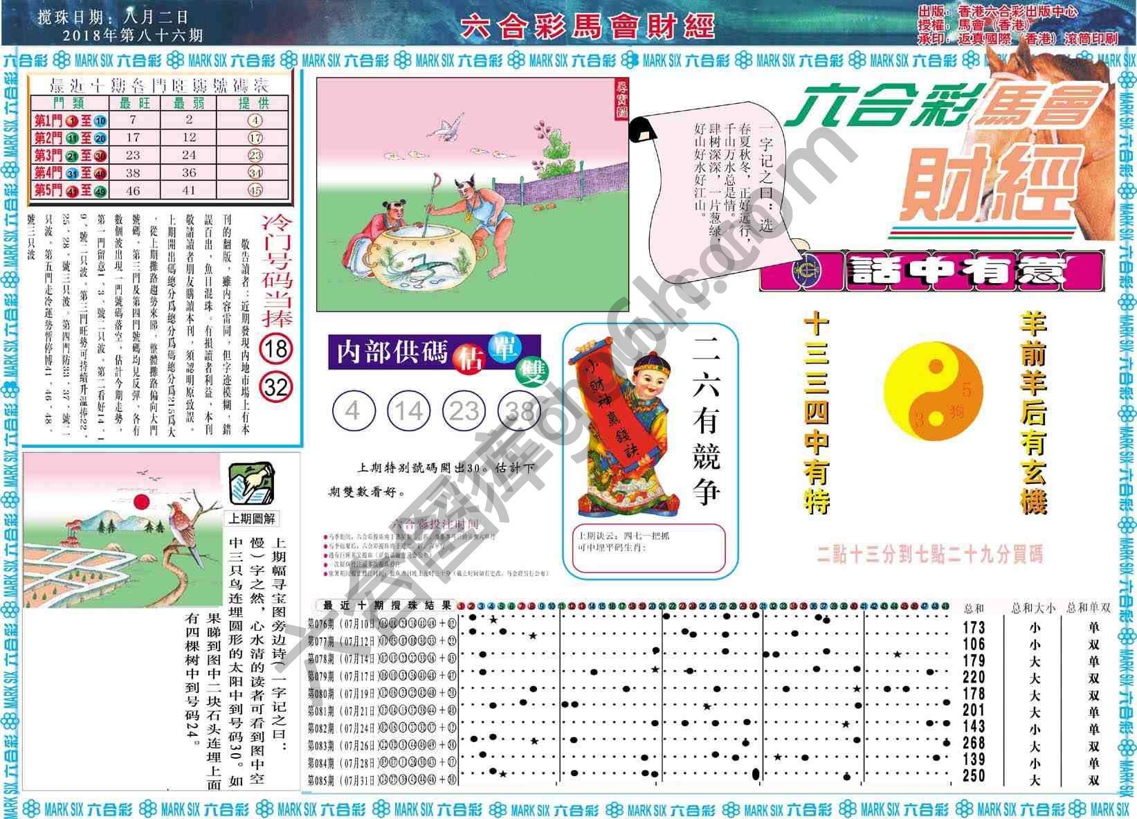 六合彩马会财经