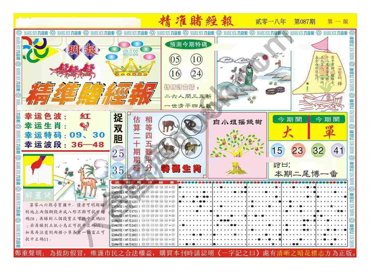 精准赌经报