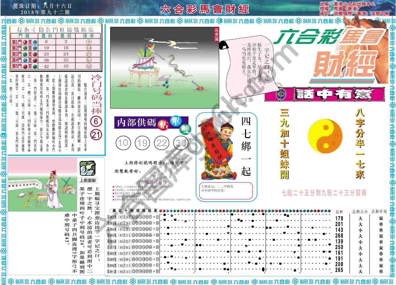 六合彩马会财经