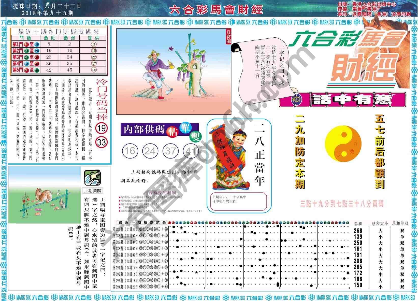 六合彩马会财经