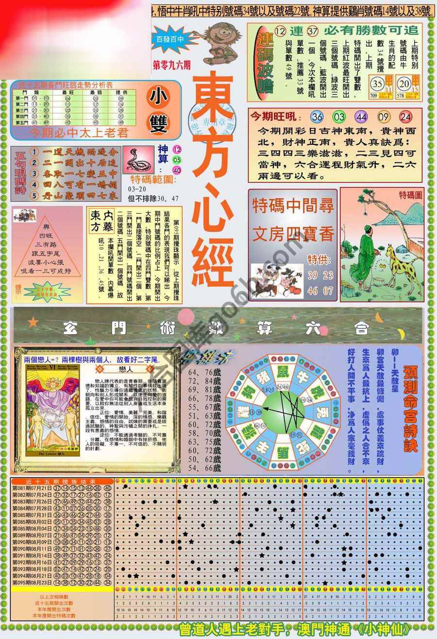 新版东方心经