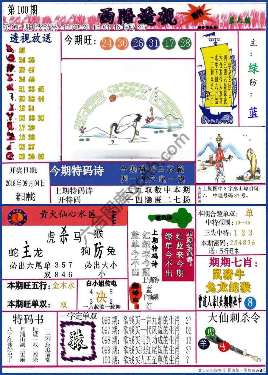 西陲透视（正版）