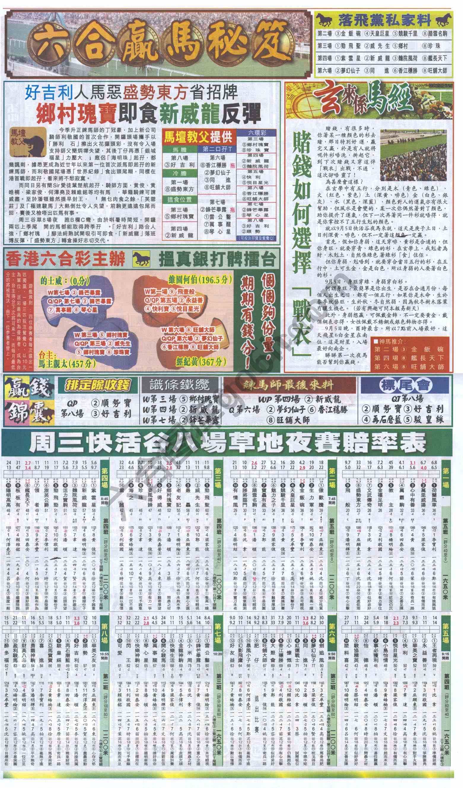 跑狗图