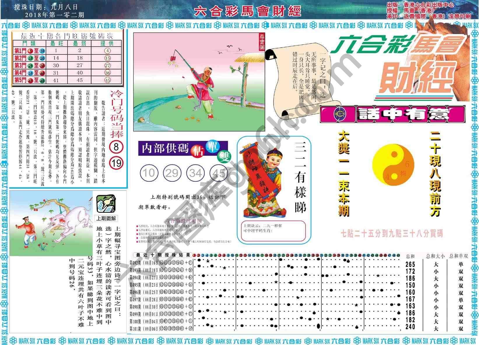 六合彩马会财经