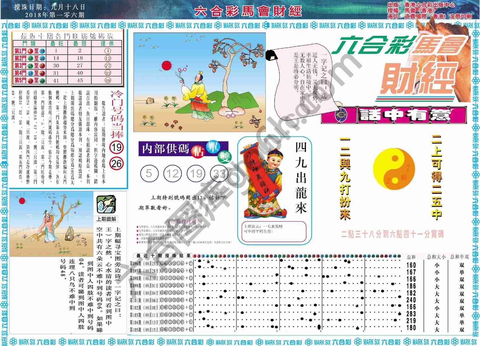 六合彩马会财经