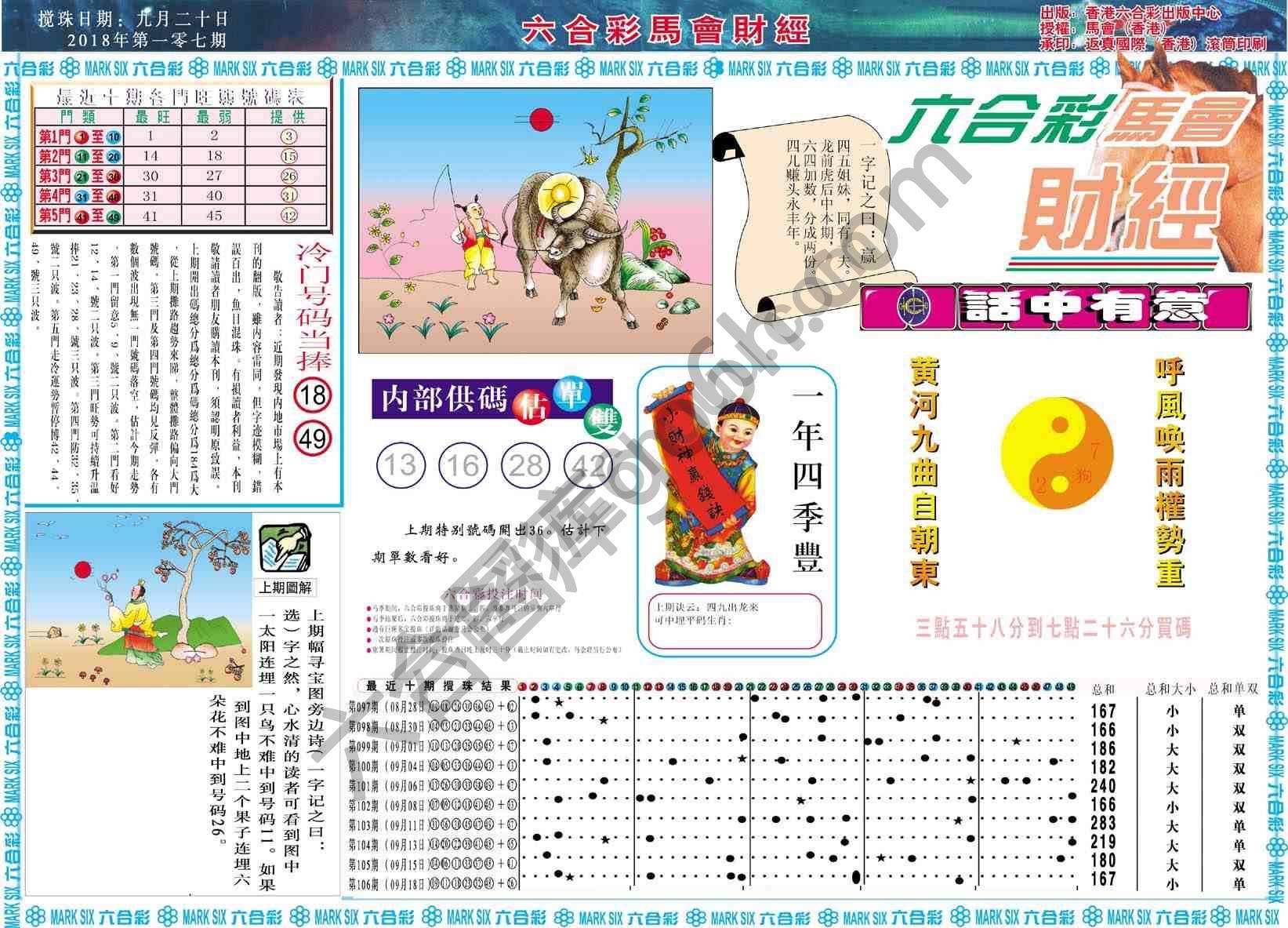 六合彩马会财经