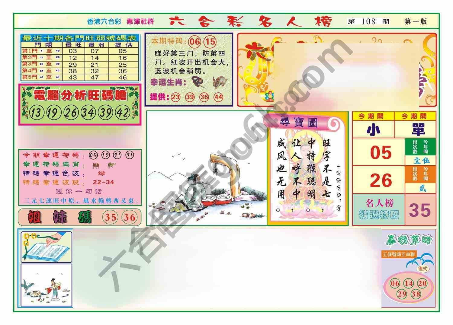 名人榜