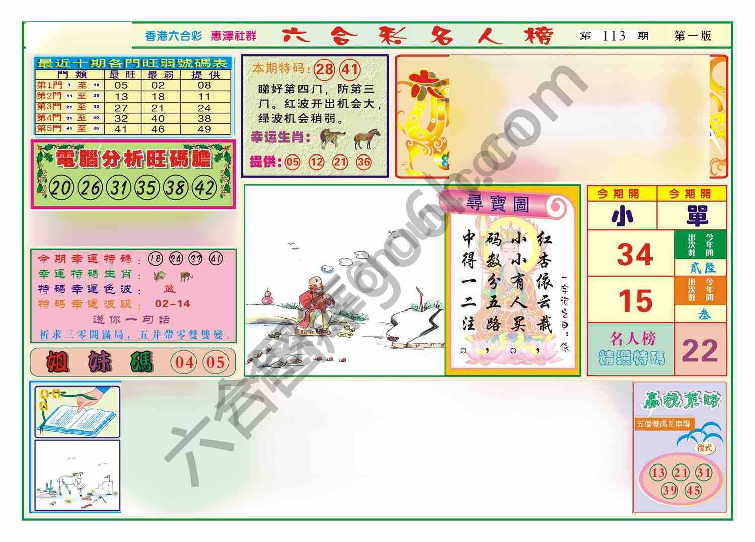 名人榜