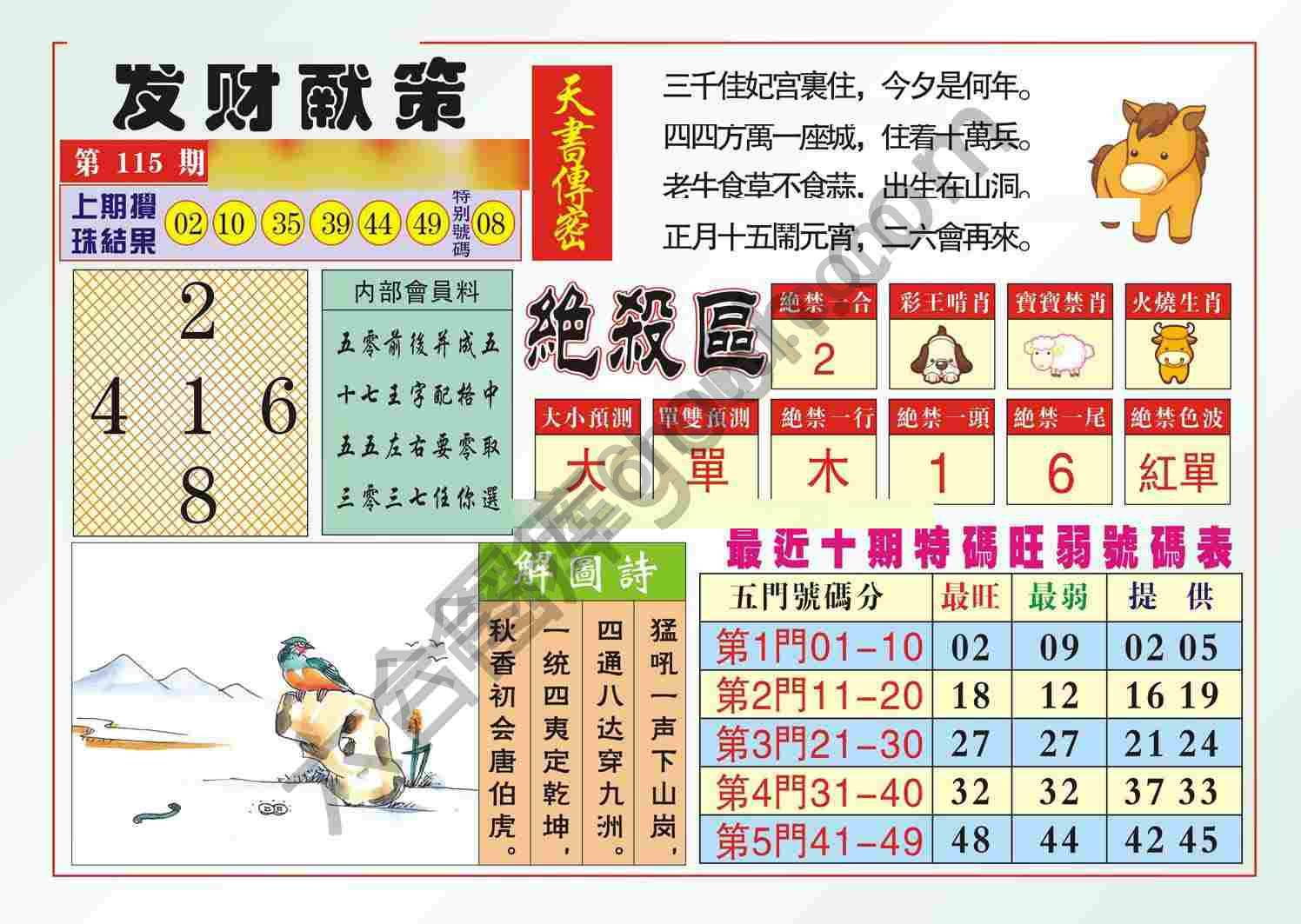 发财献策