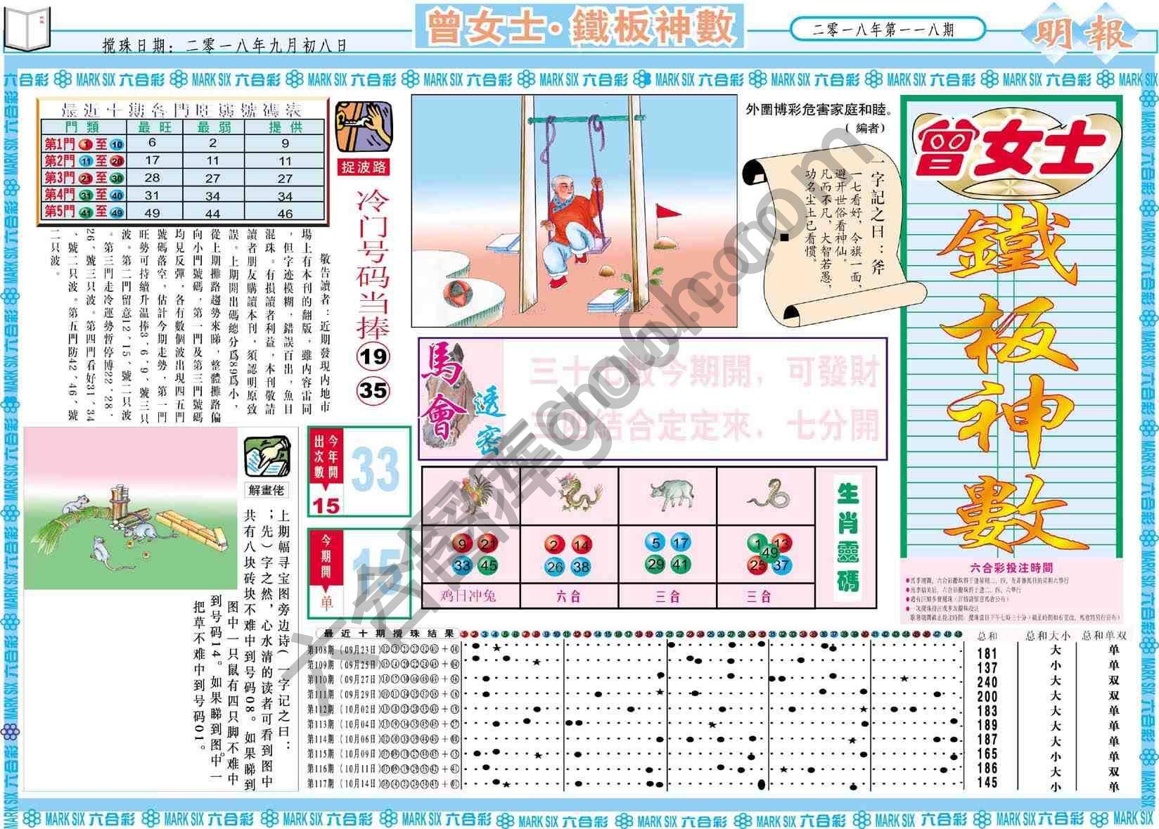 曾女士铁板神数