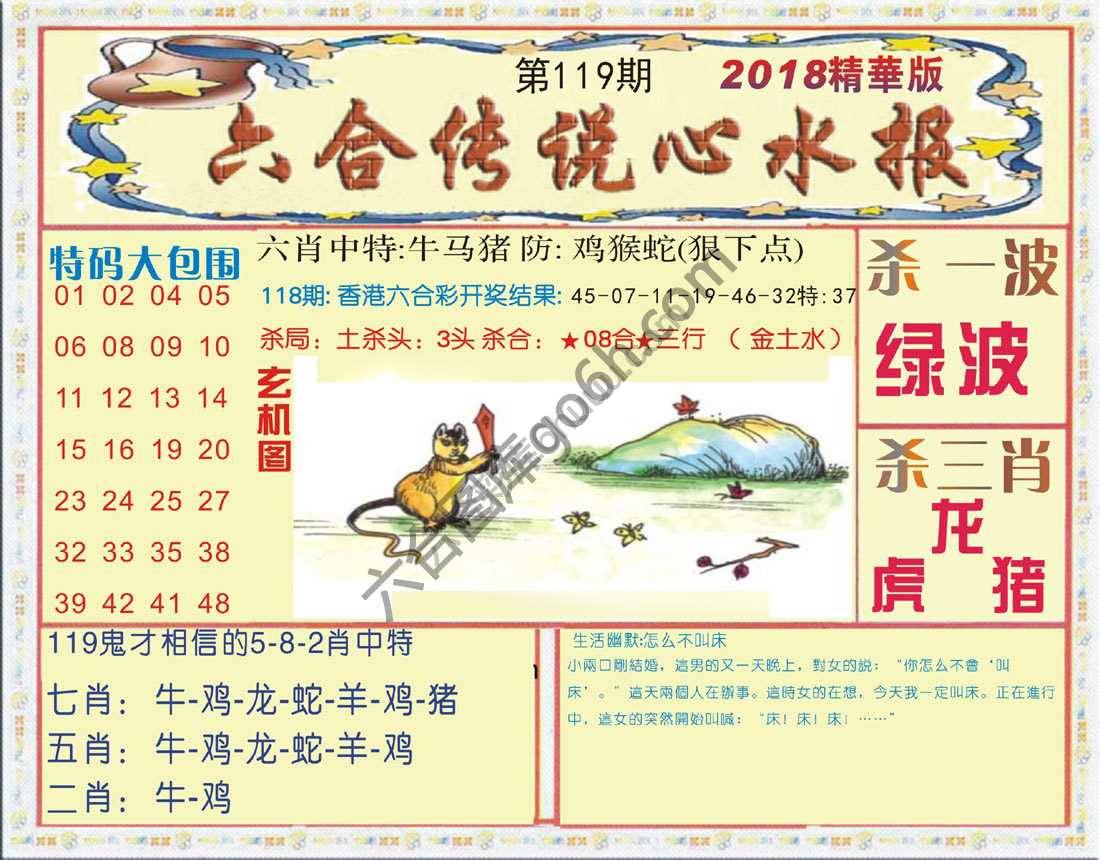 六合传说心水报