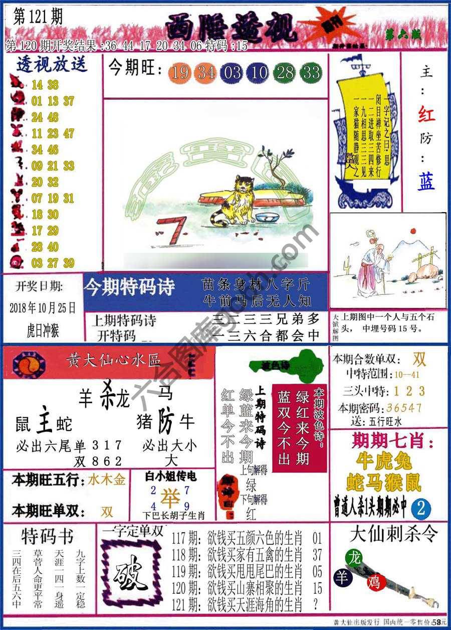 西陲透视（正版）