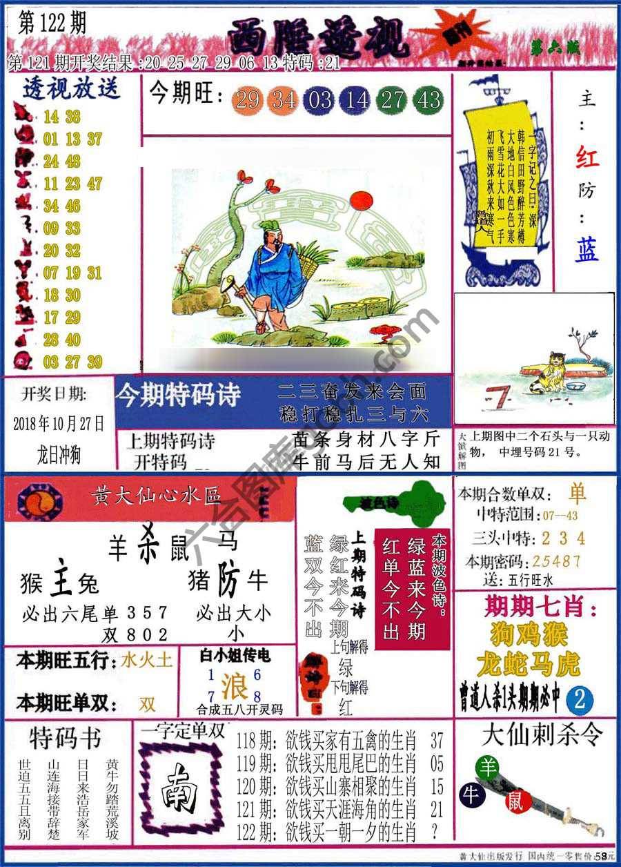 西陲透视（正版）