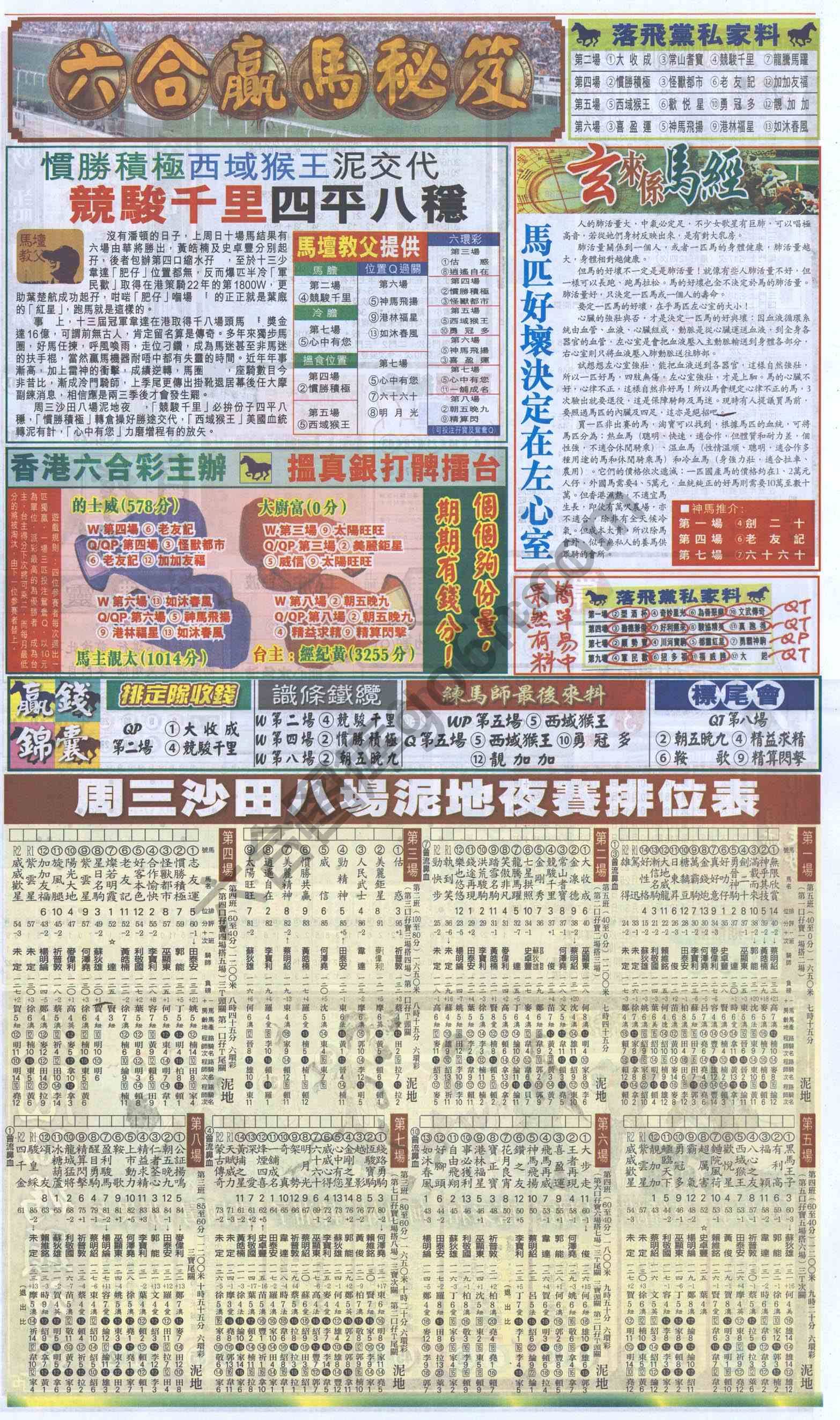 跑狗图