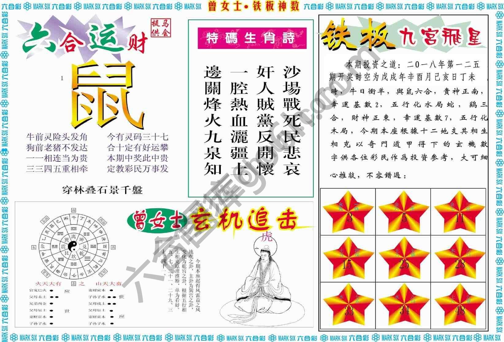 曾女士铁板神数