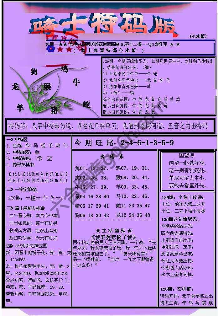 另类骑士特码版