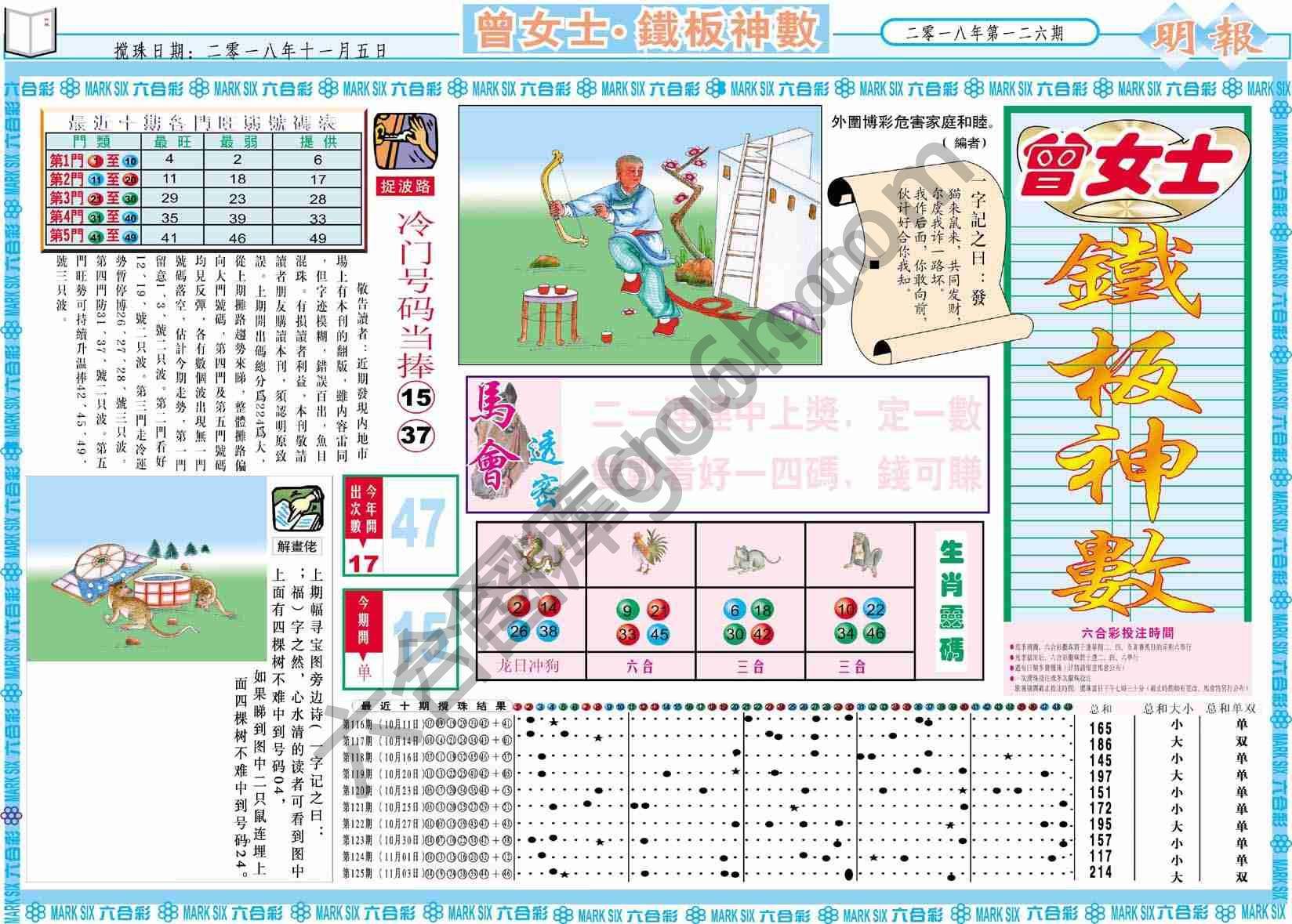 曾女士铁板神数