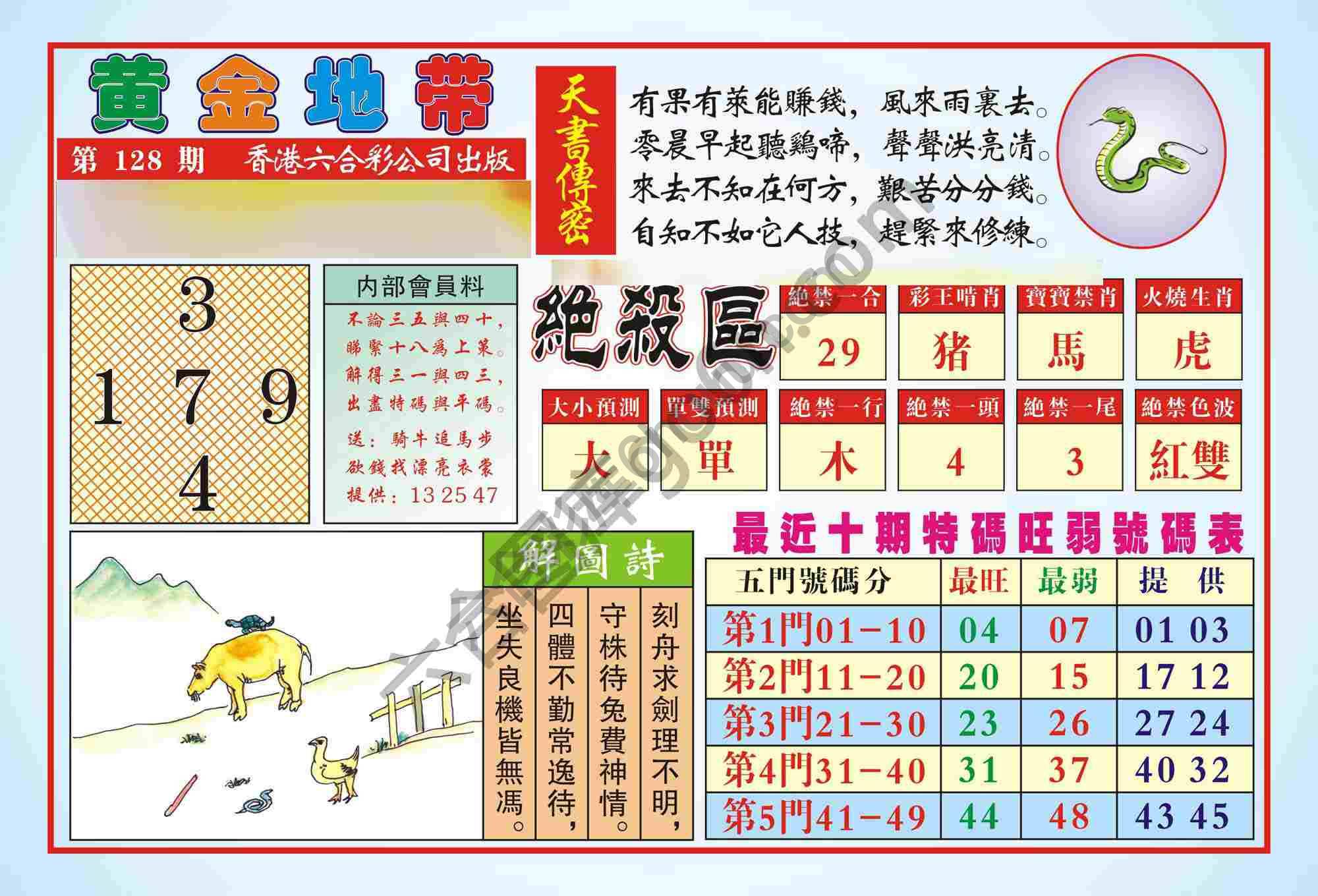 香港黄金地带