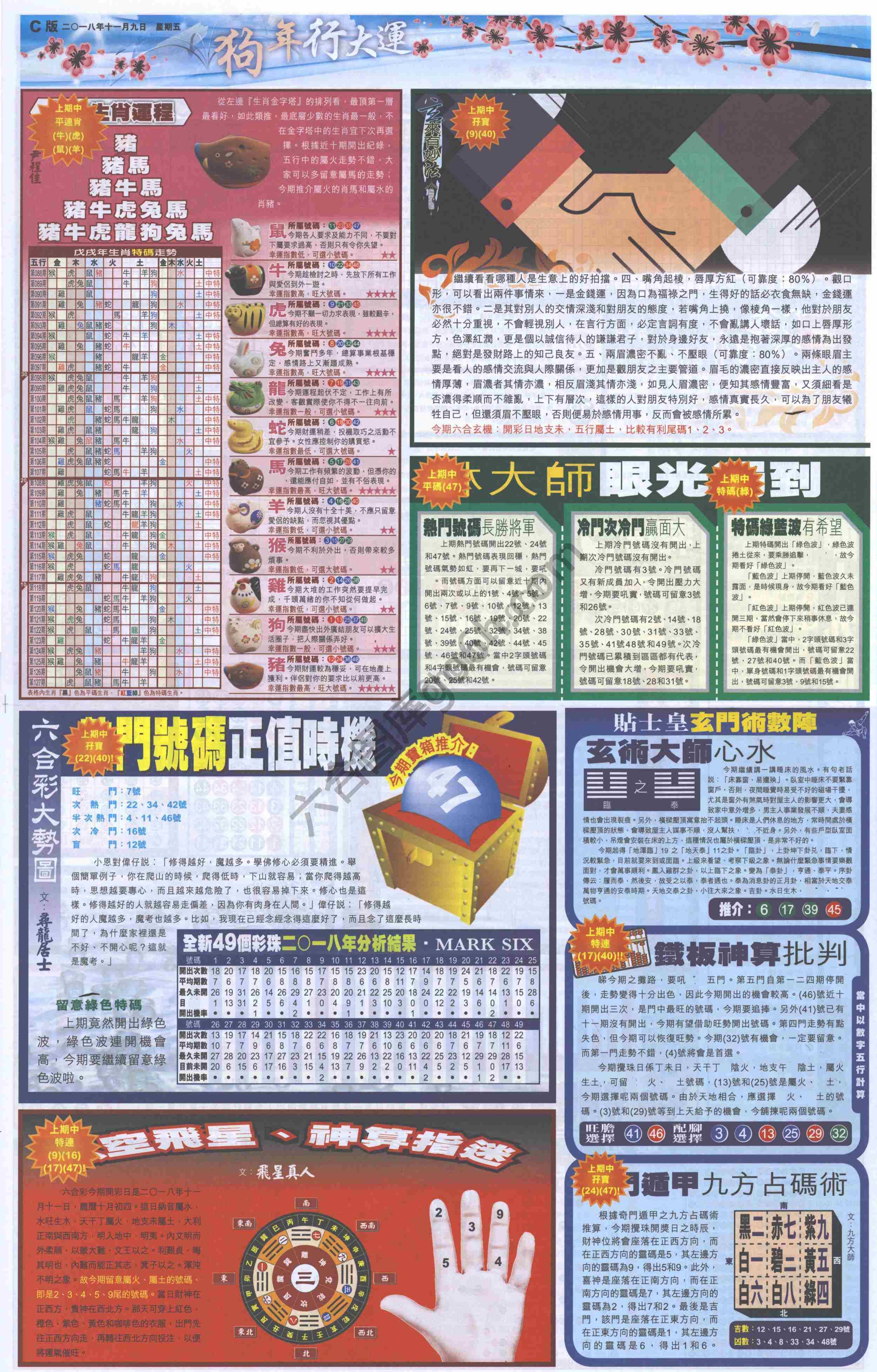 大版贴士皇