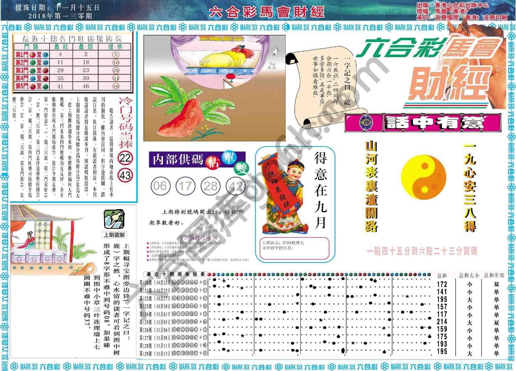 六合彩马会财经