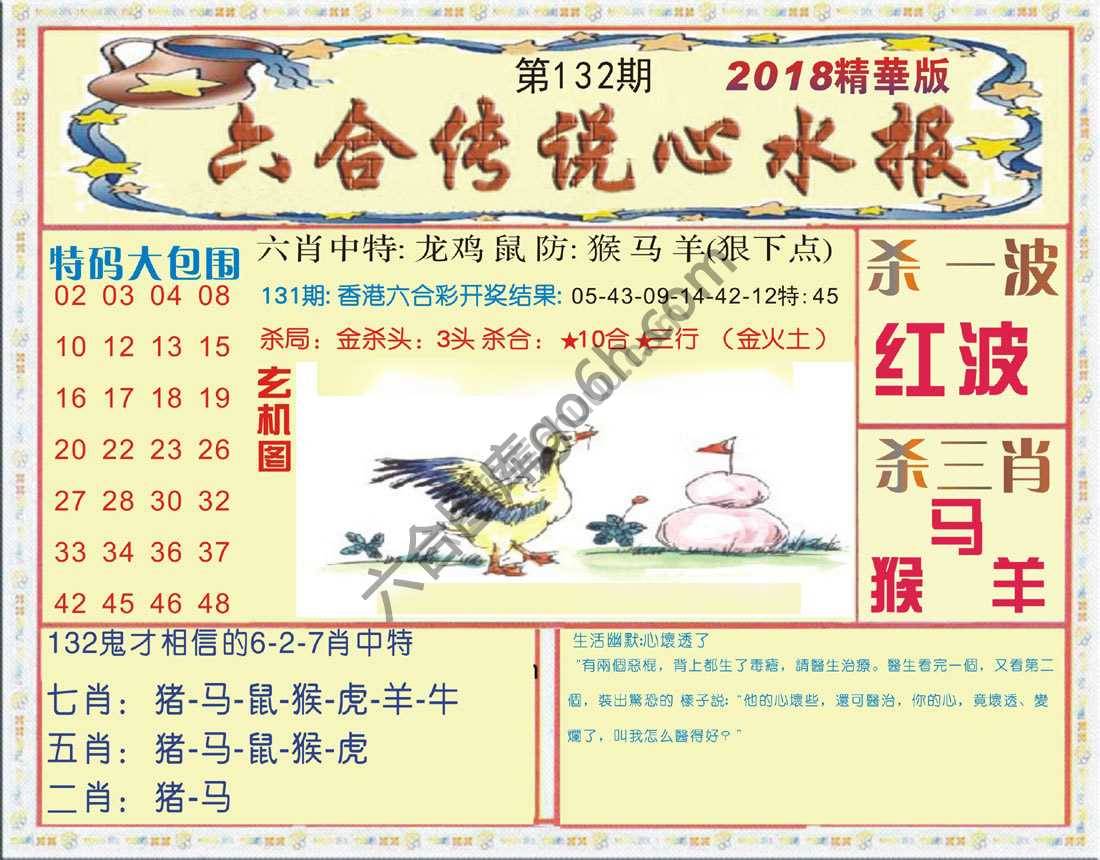 六合传说心水报