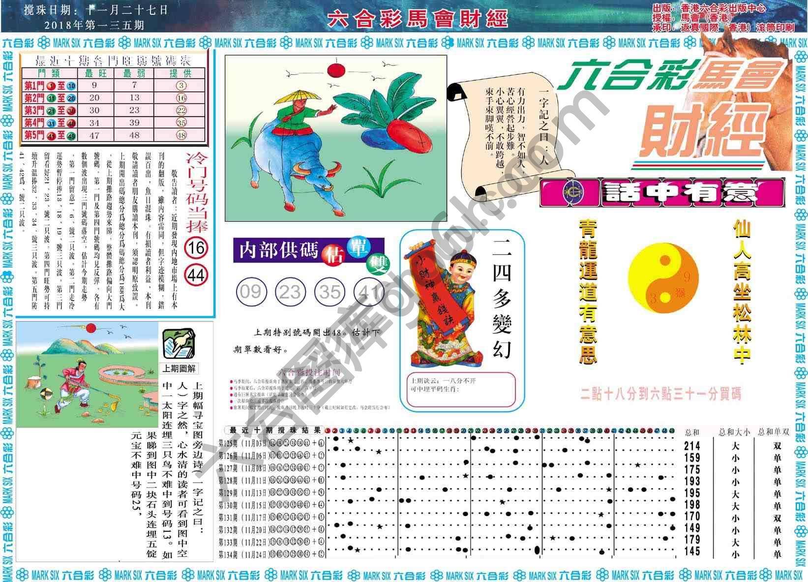 六合彩马会财经