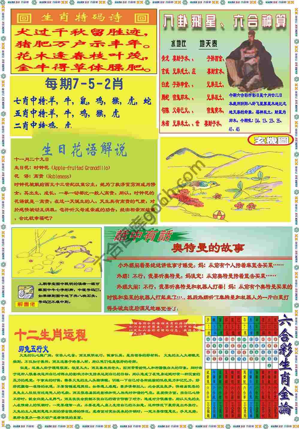 马经