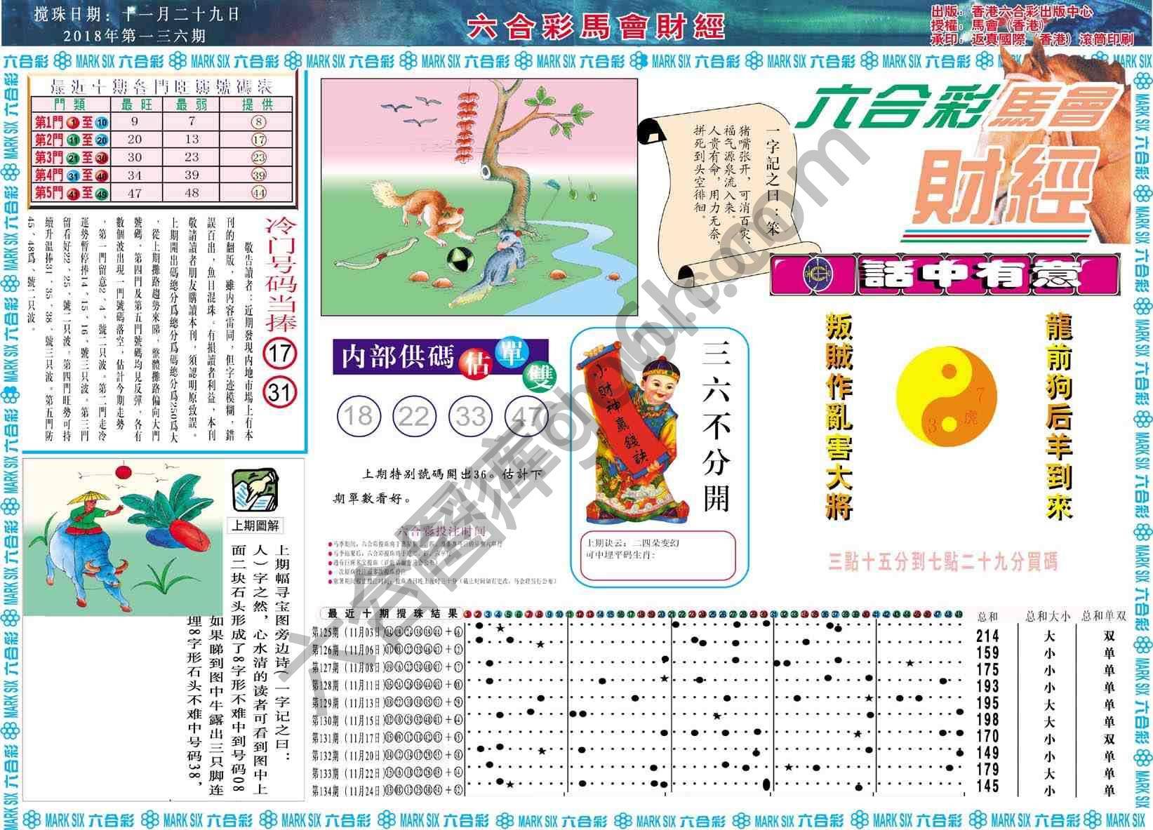 六合彩马会财经