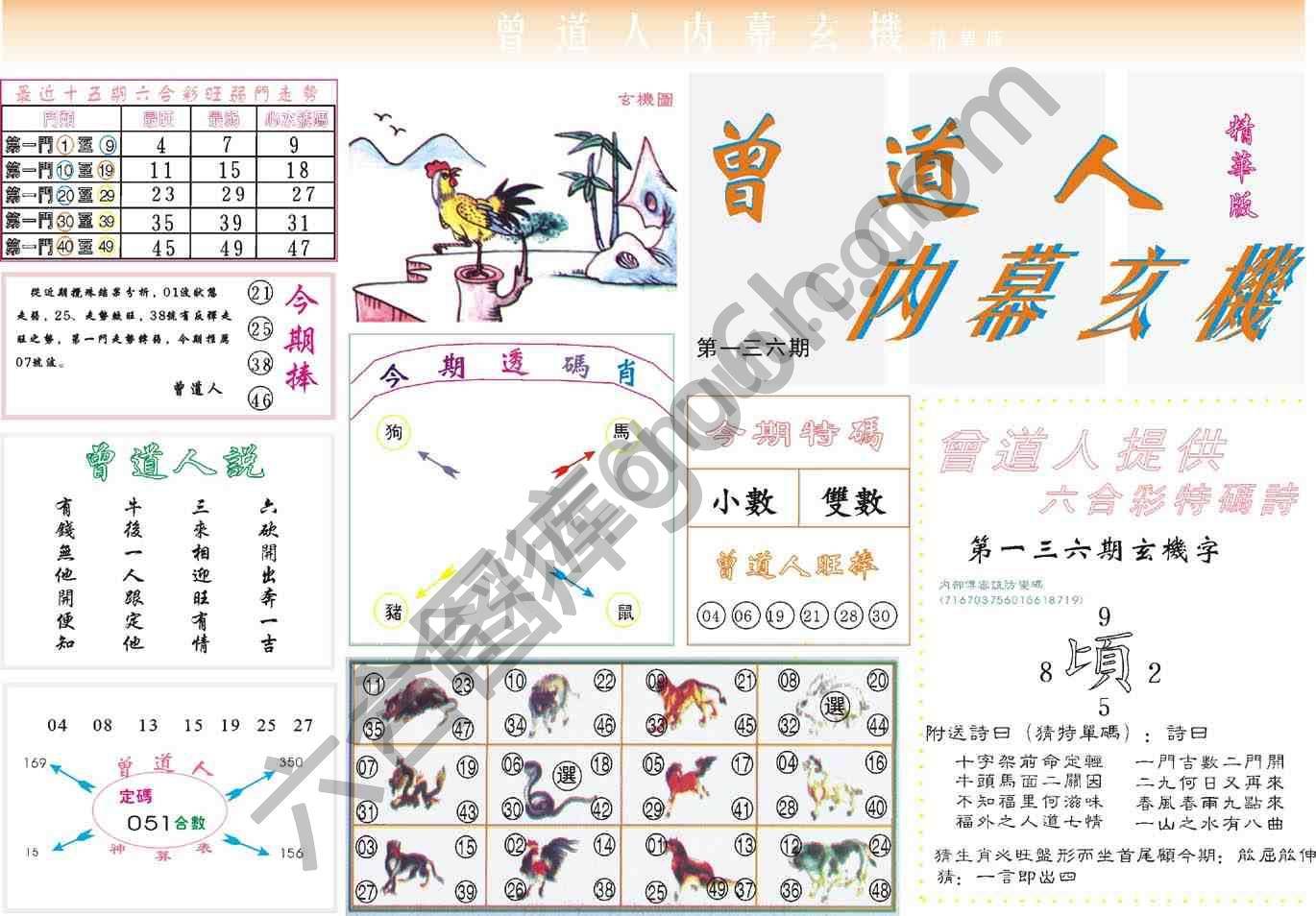 曾道人内幕玄机(精华版)