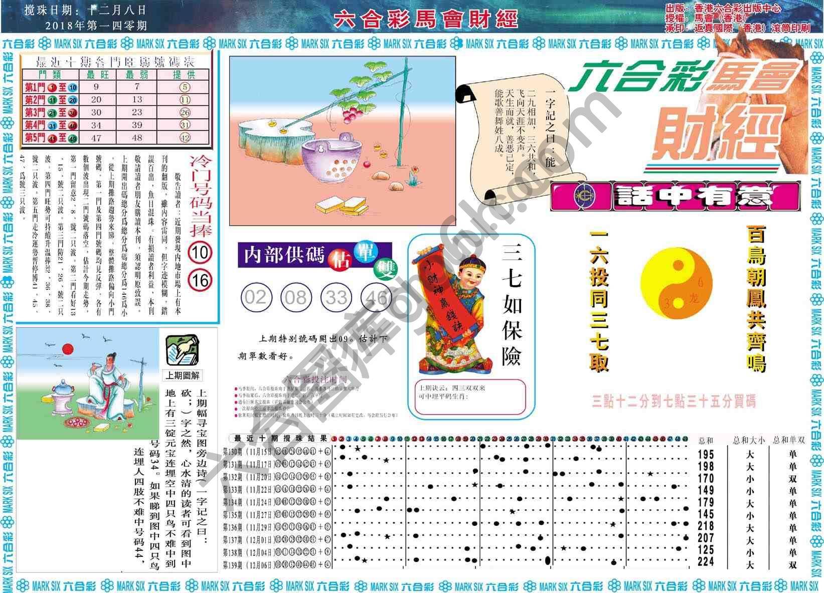 六合彩马会财经