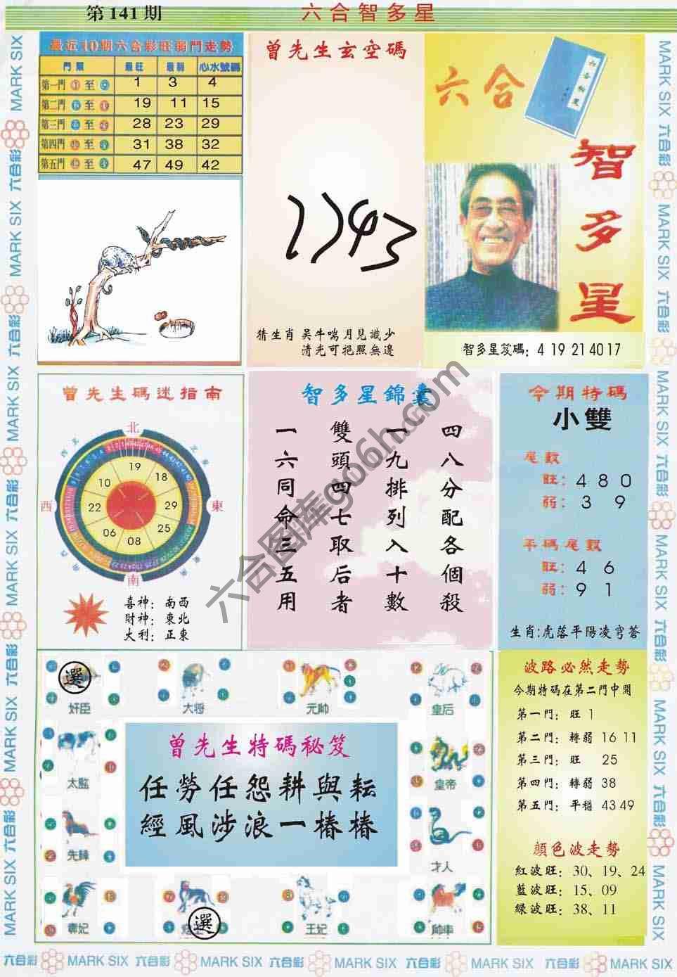 六彩阴阳图