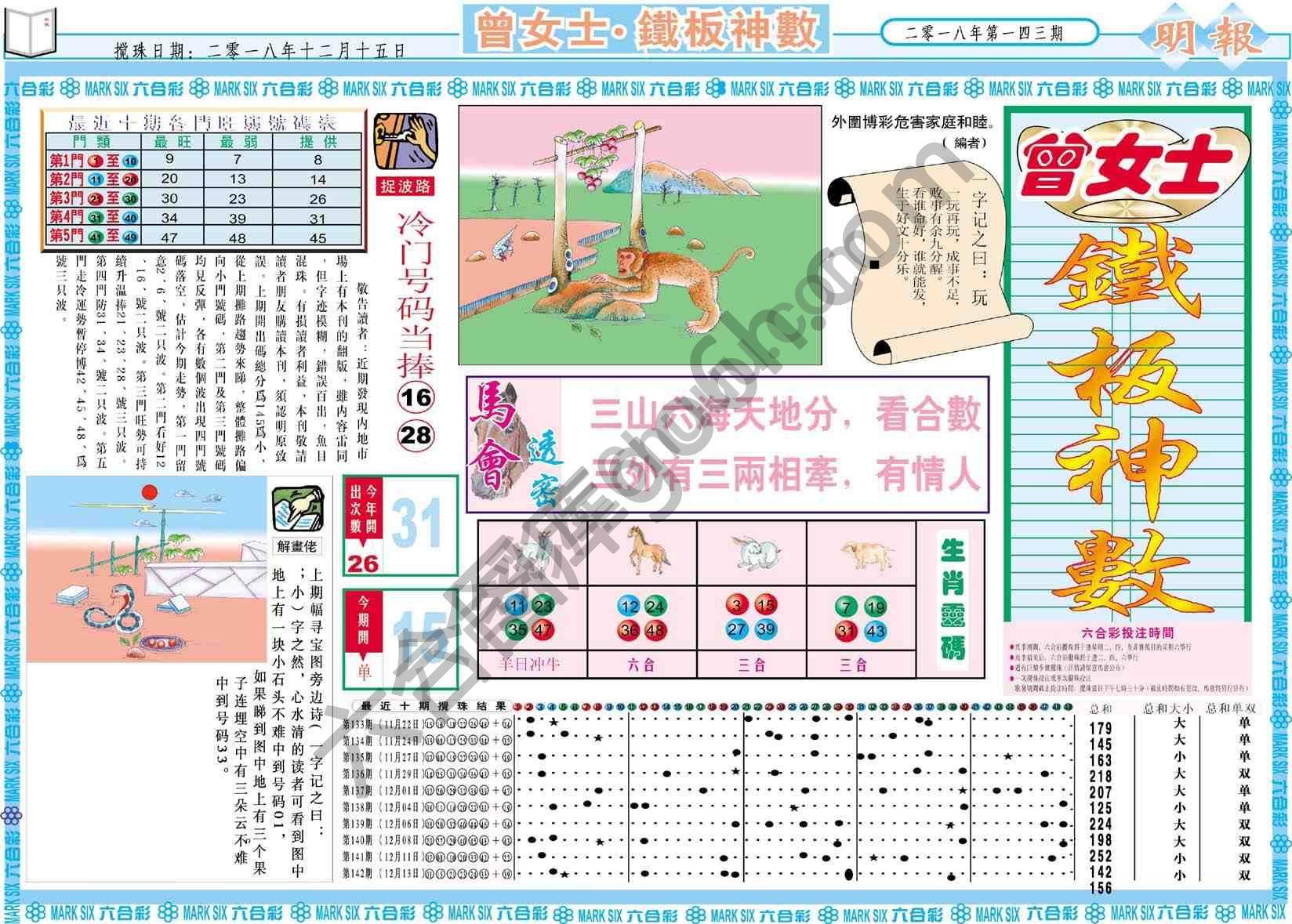 曾女士铁板神数