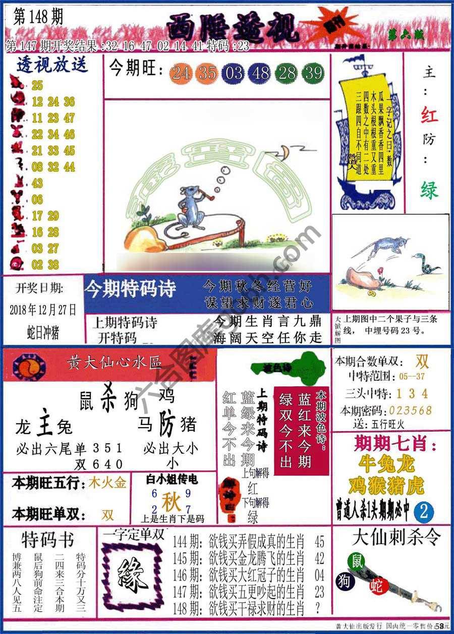 西陲透视（正版）