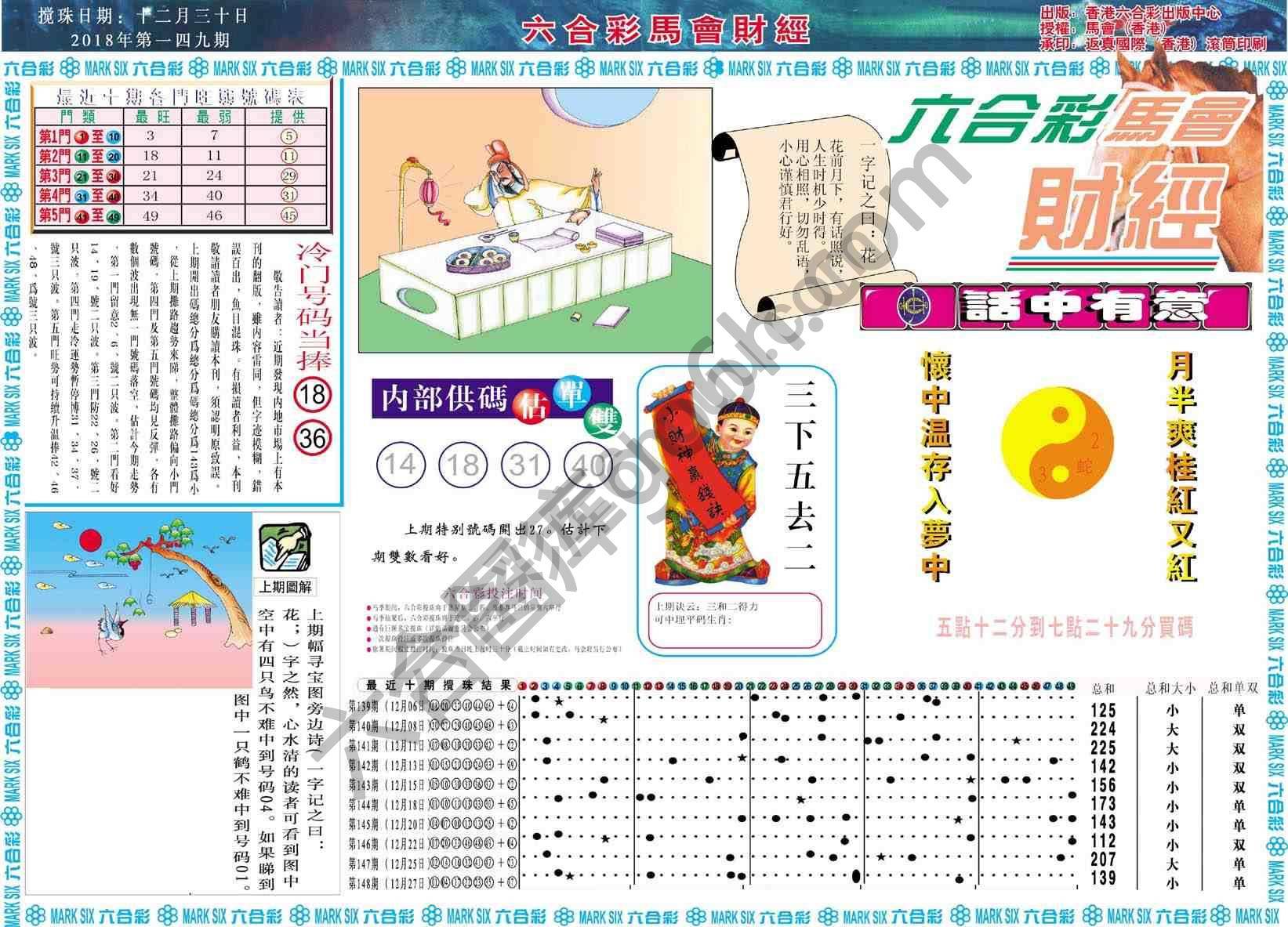 六合彩马会财经