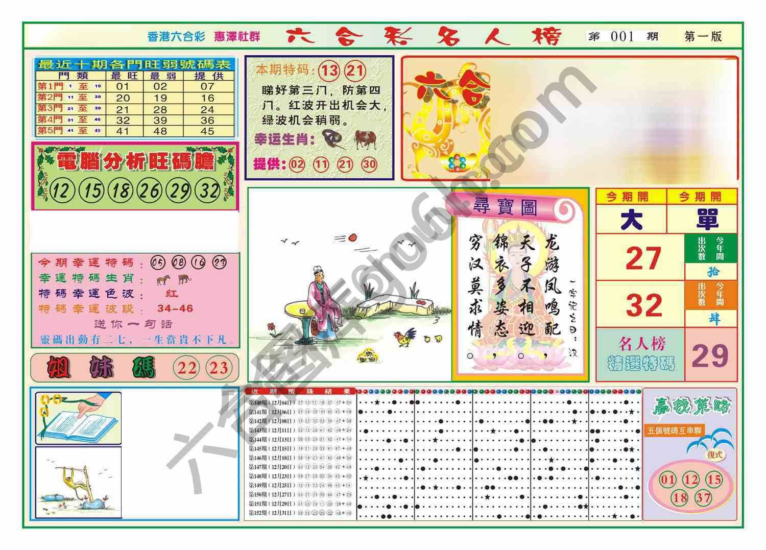 名人榜