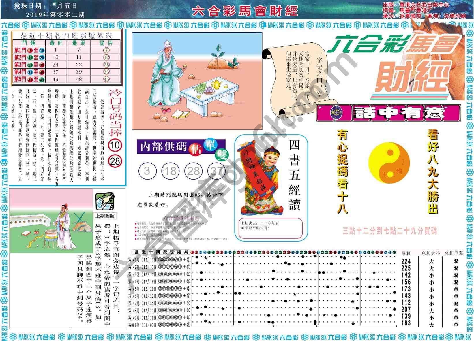 六合彩马会财经