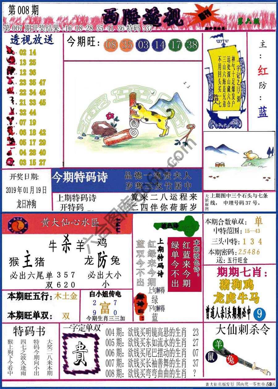 西陲透视（正版）