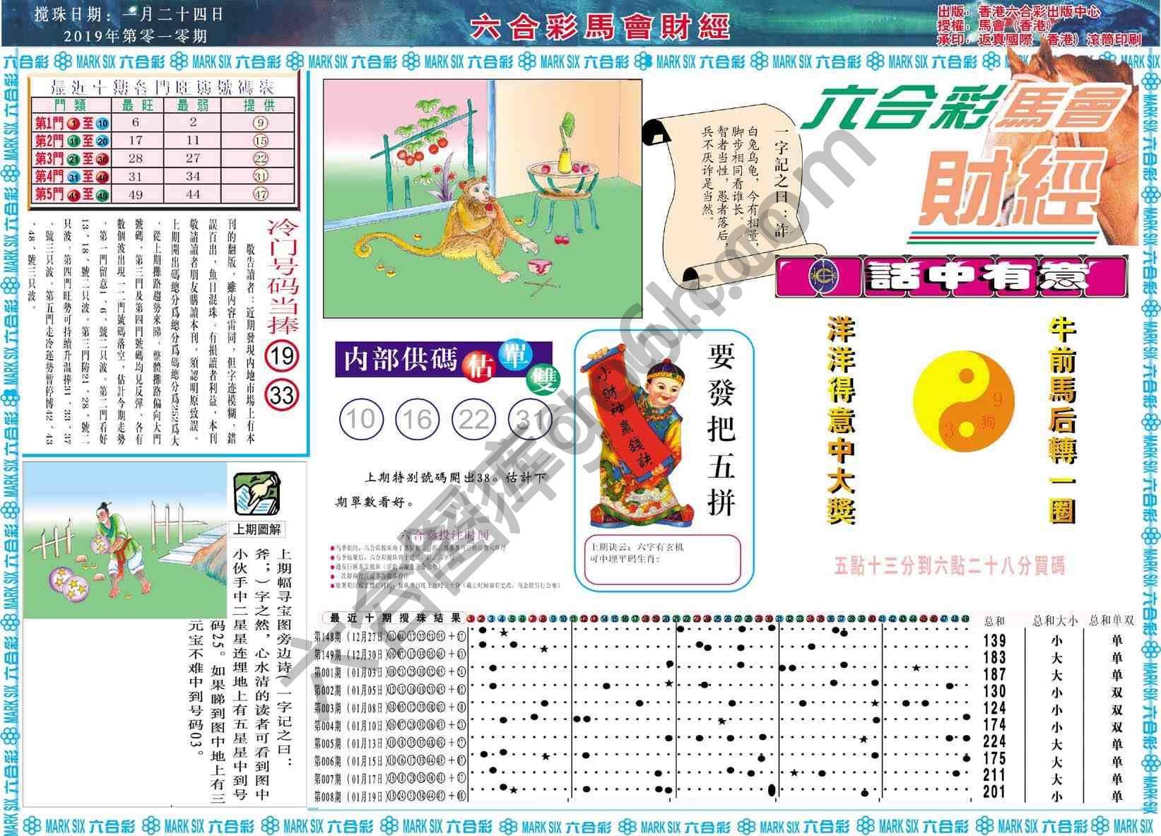 六合彩马会财经