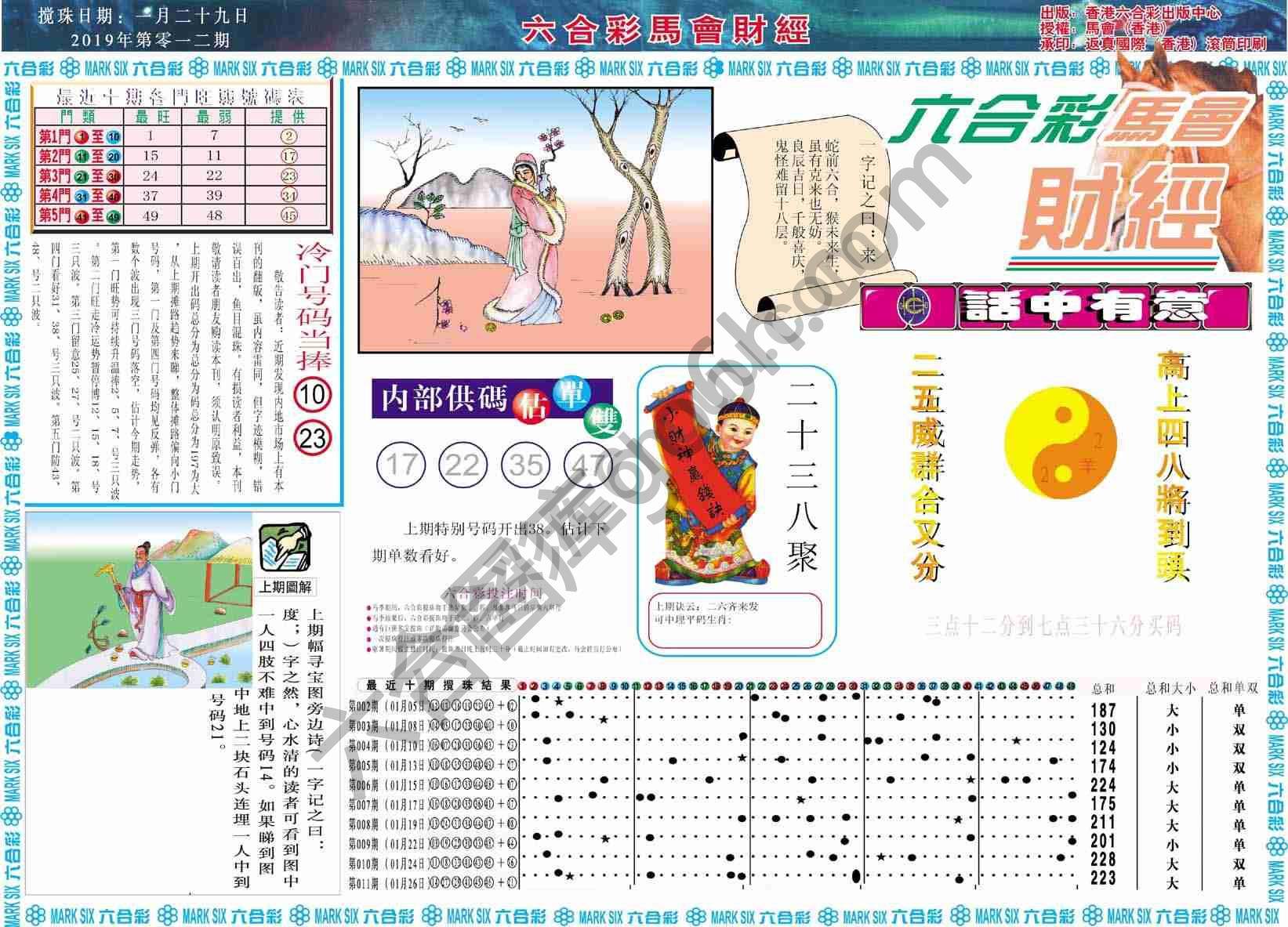 六合彩马会财经